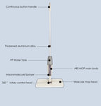 Mop Floor Cleaning System